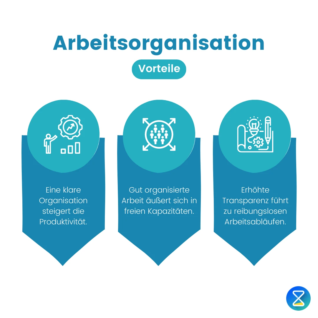 arbeitsorganisation-vorteile