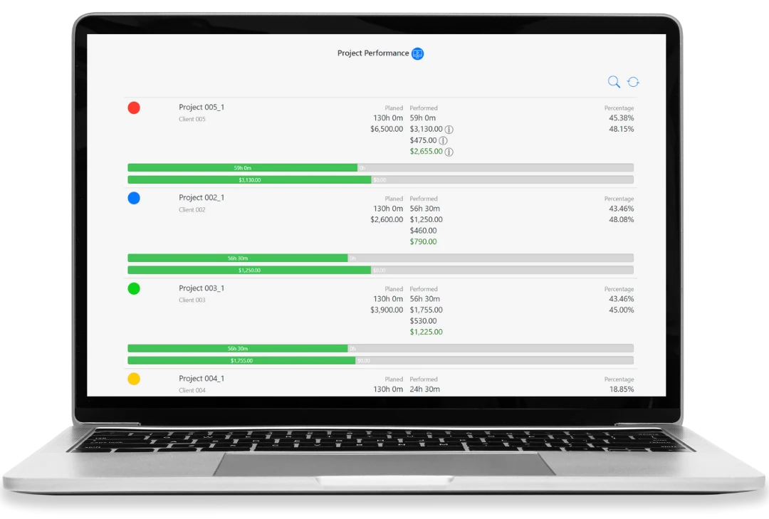 rapid-planning-method-timetrack