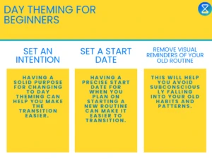 day-theming-for-begginners
