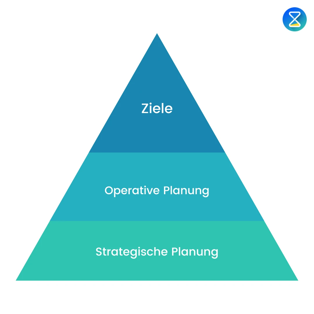 operative-planung-grafik