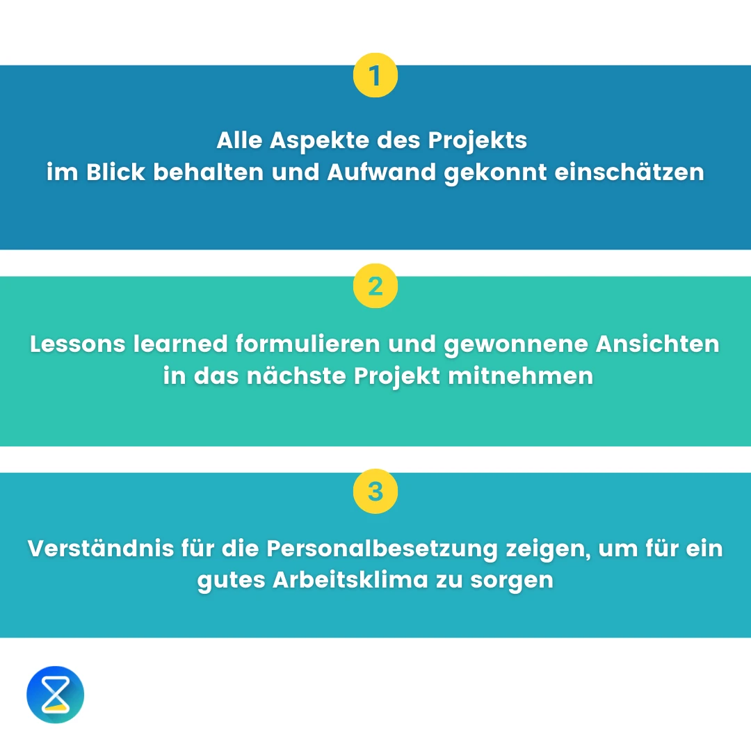 projektabwicklung-3-schritte