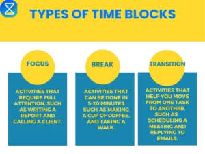 the-timebox-planner
