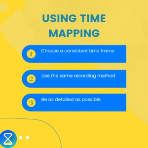 time-mapping