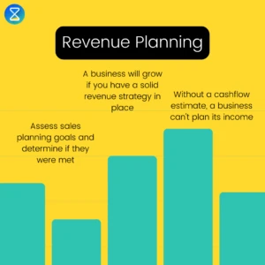 revenue-planning-timetrack