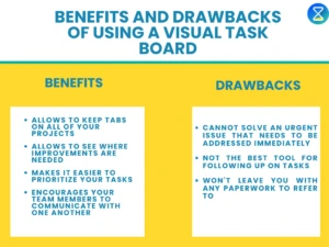 visual-task-board