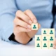 Human resources