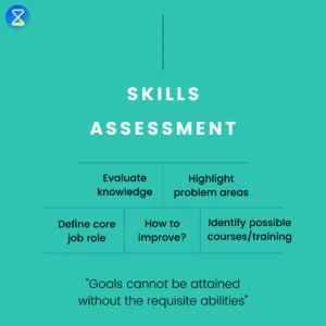 employee-skills-assessment-timetrack-tips
