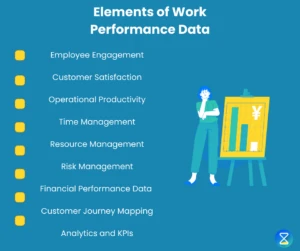 work-performance-data