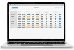 pareto-planner-timetrack-blog-attendance