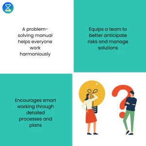 problem solving through problems solutions manual problem-solving-manual-timetrack-blog-article