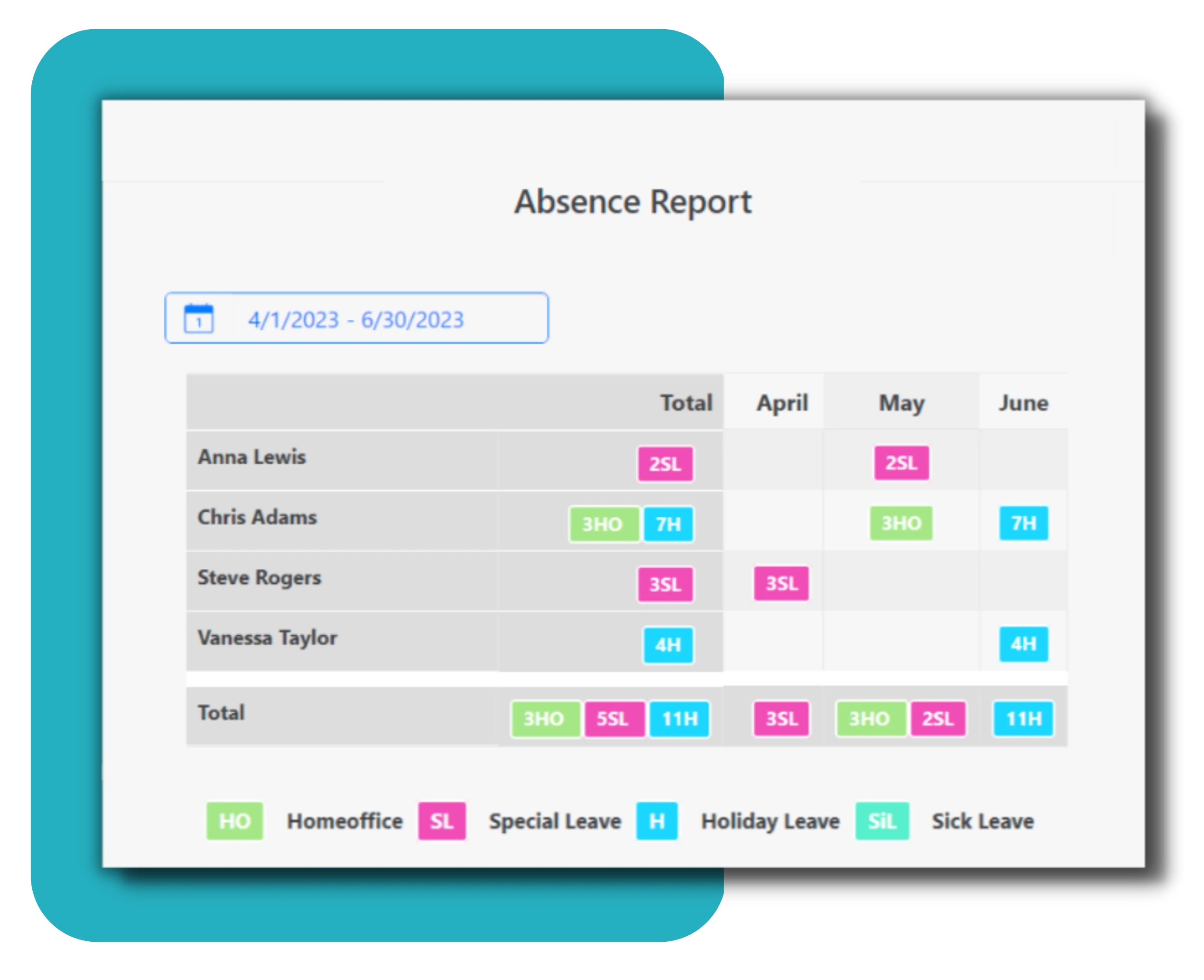 absence-management-software
