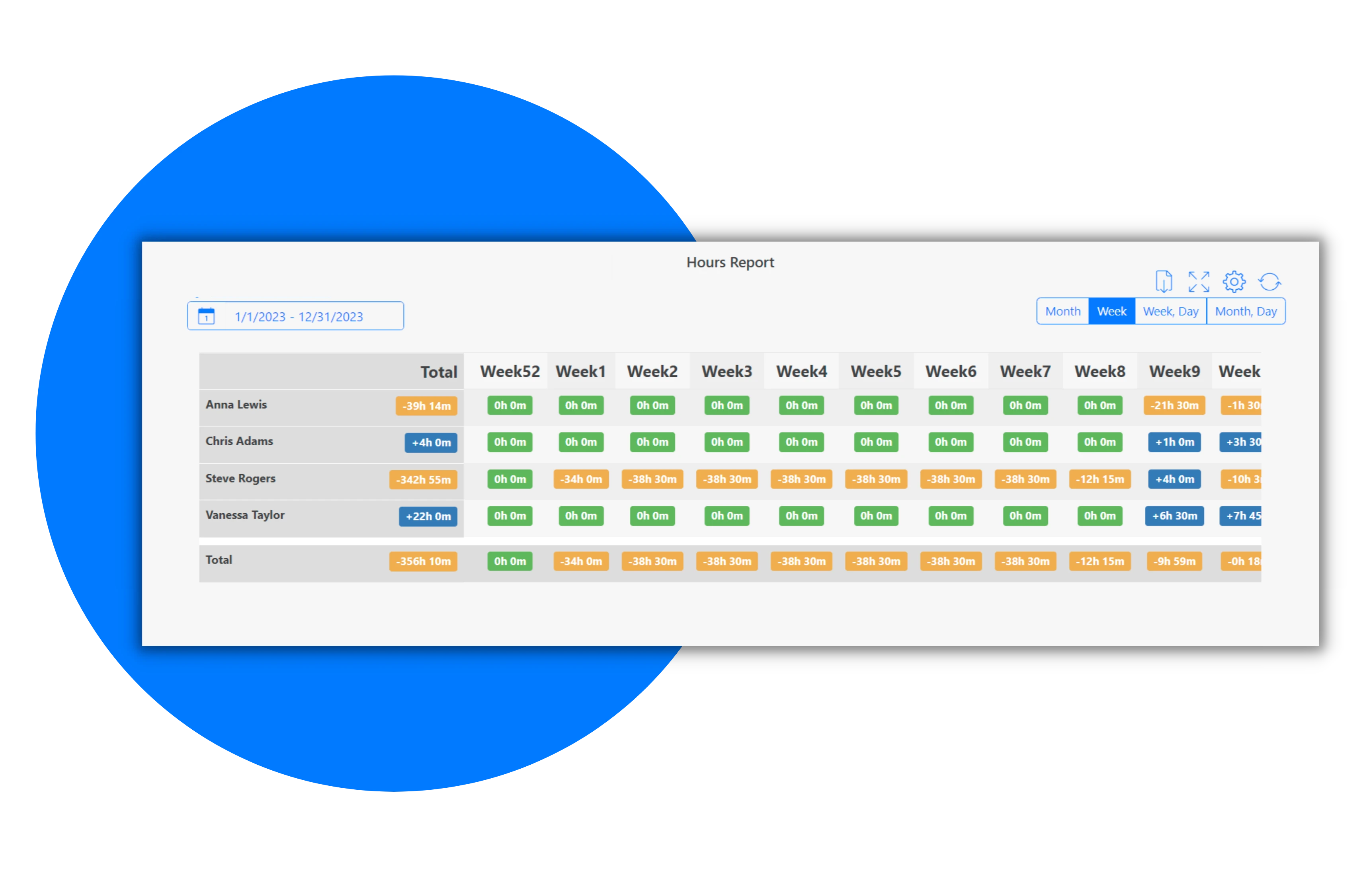 hr-report-timesheet-report