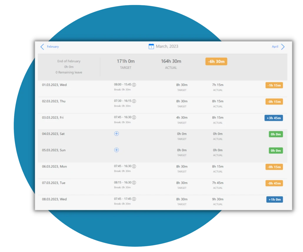 healthcare-time-tracking-timetrack
