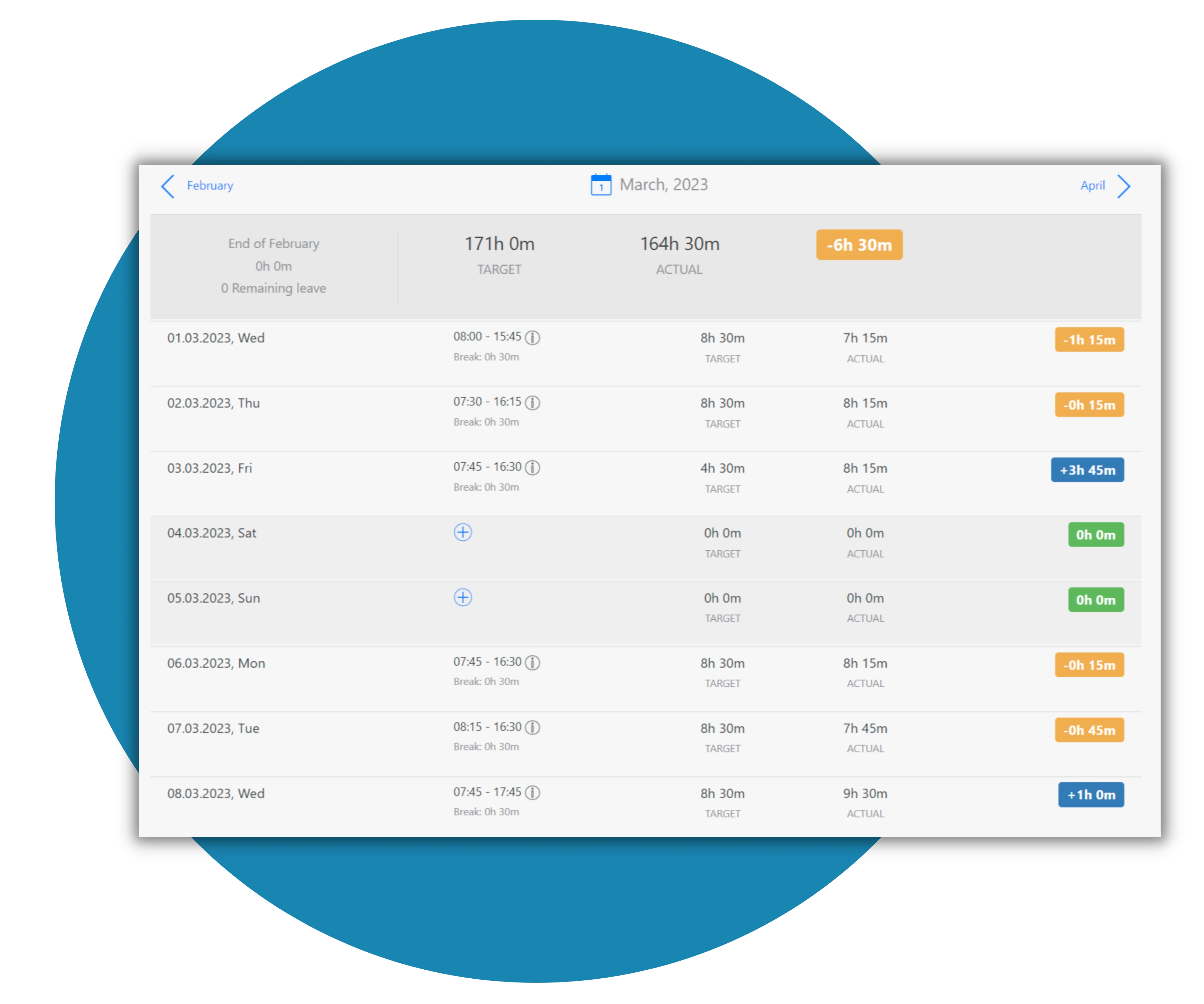 healthcare-time-tracking-timetrack