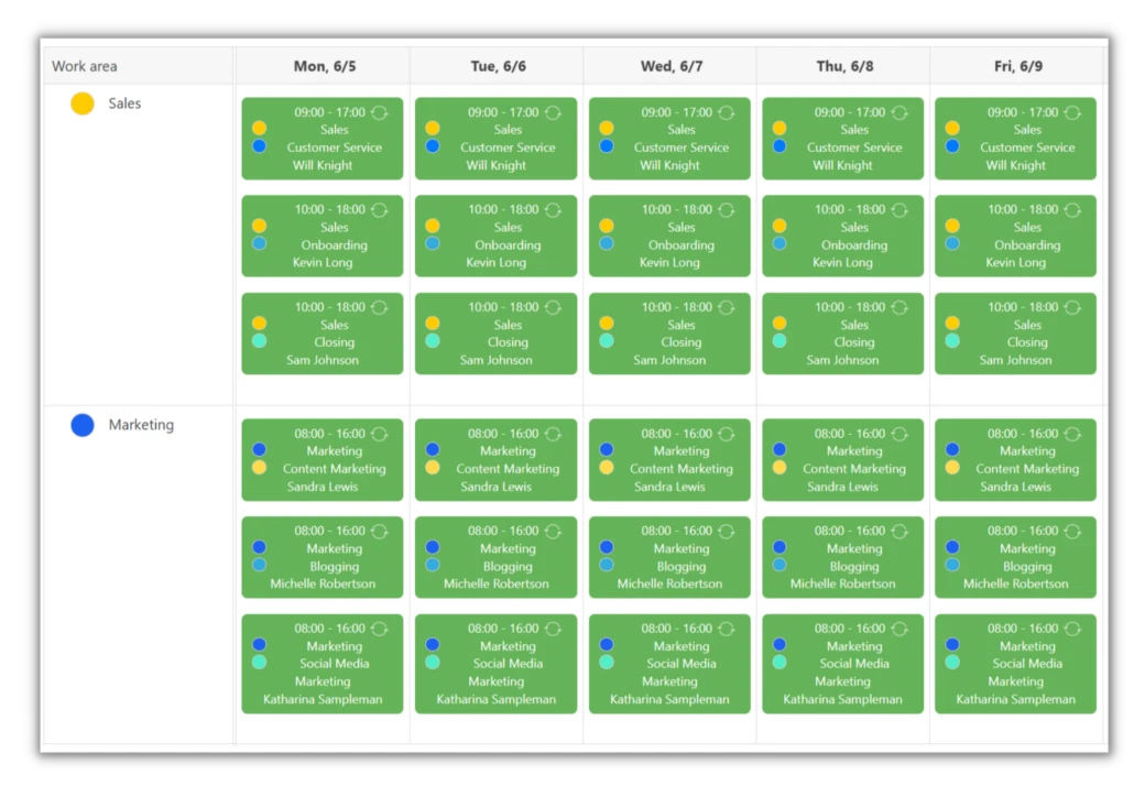 managing-team-performance-duty-roster