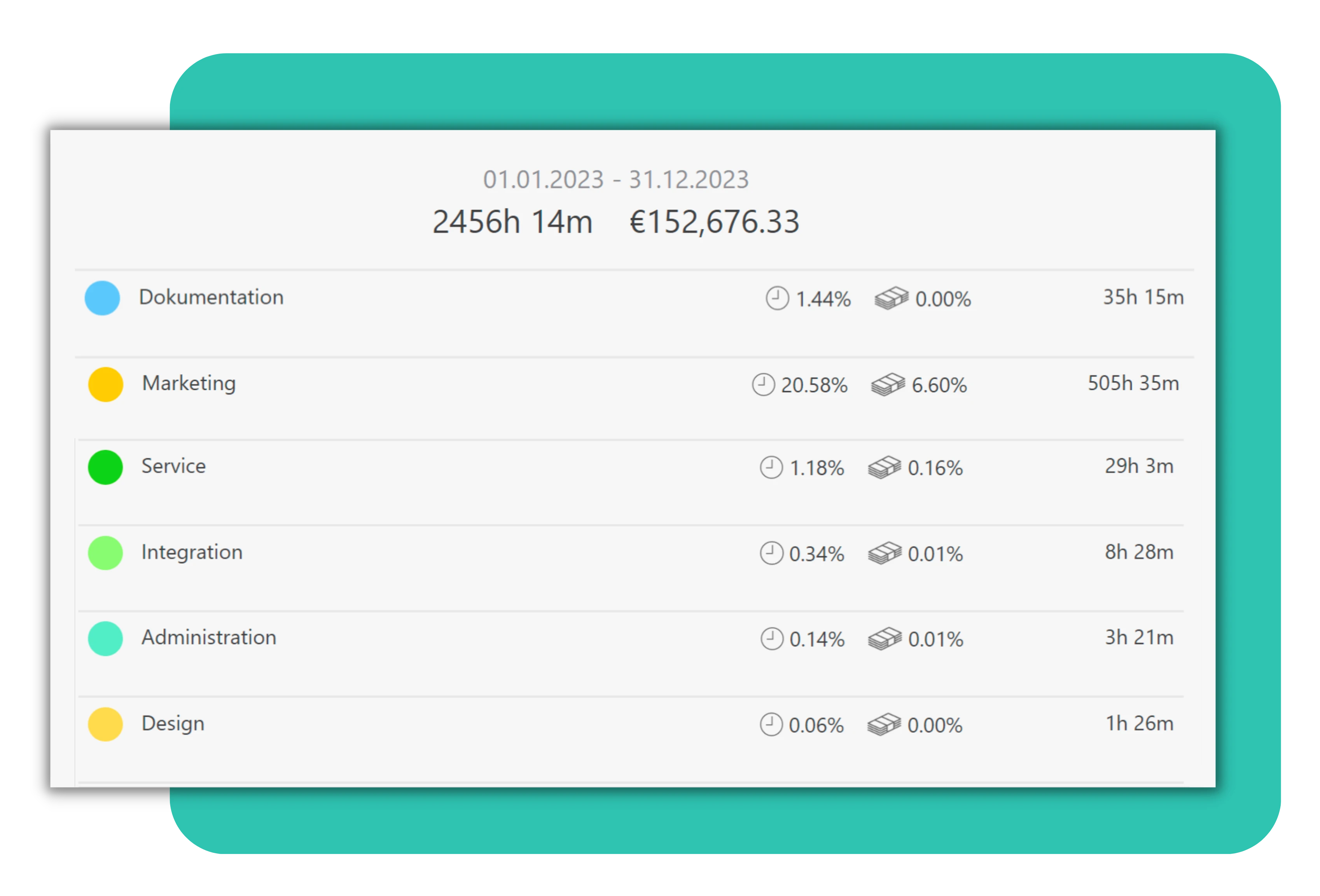 project-reporting-timetrackapp