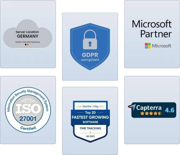 certifikates
