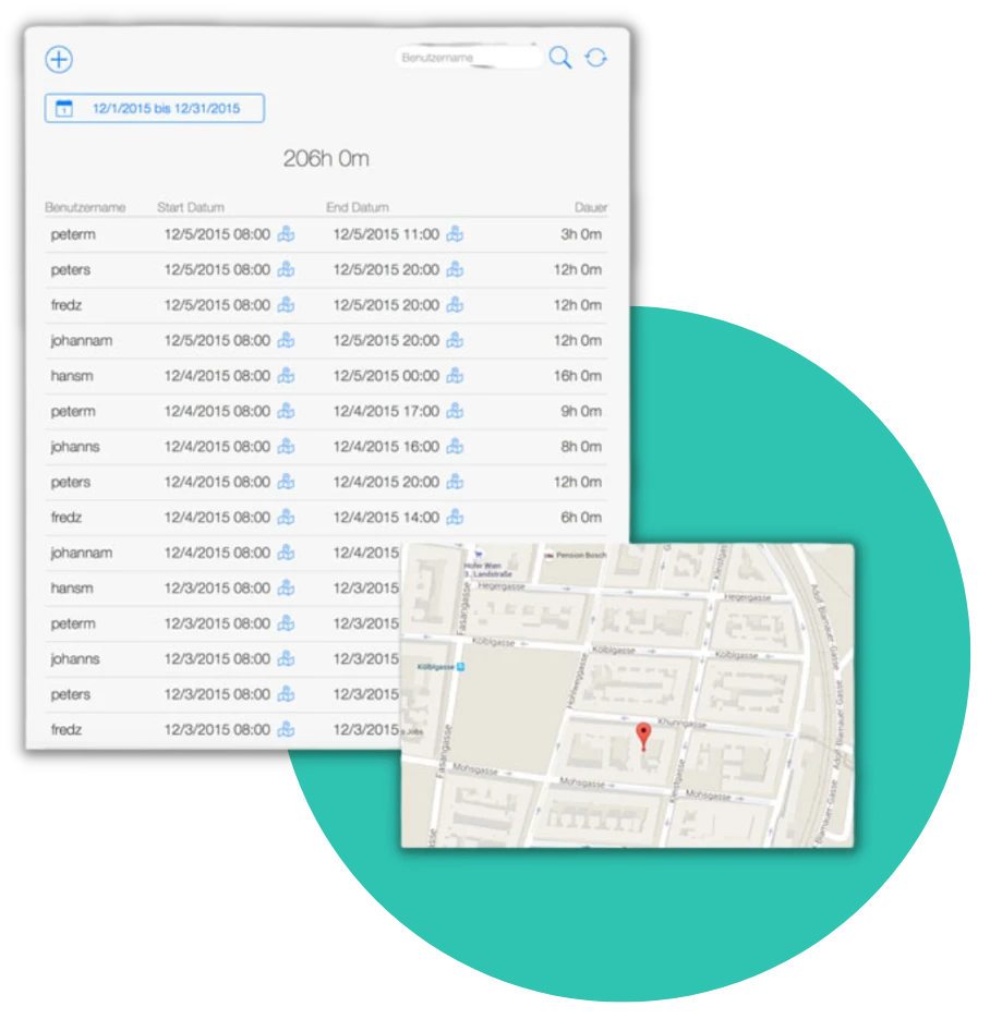 gps