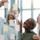 Drei Personen arbeiten gemeinsam und befestigen Haftnotizen an einer Glaswand. Sie lachen und diskutieren dabei.
