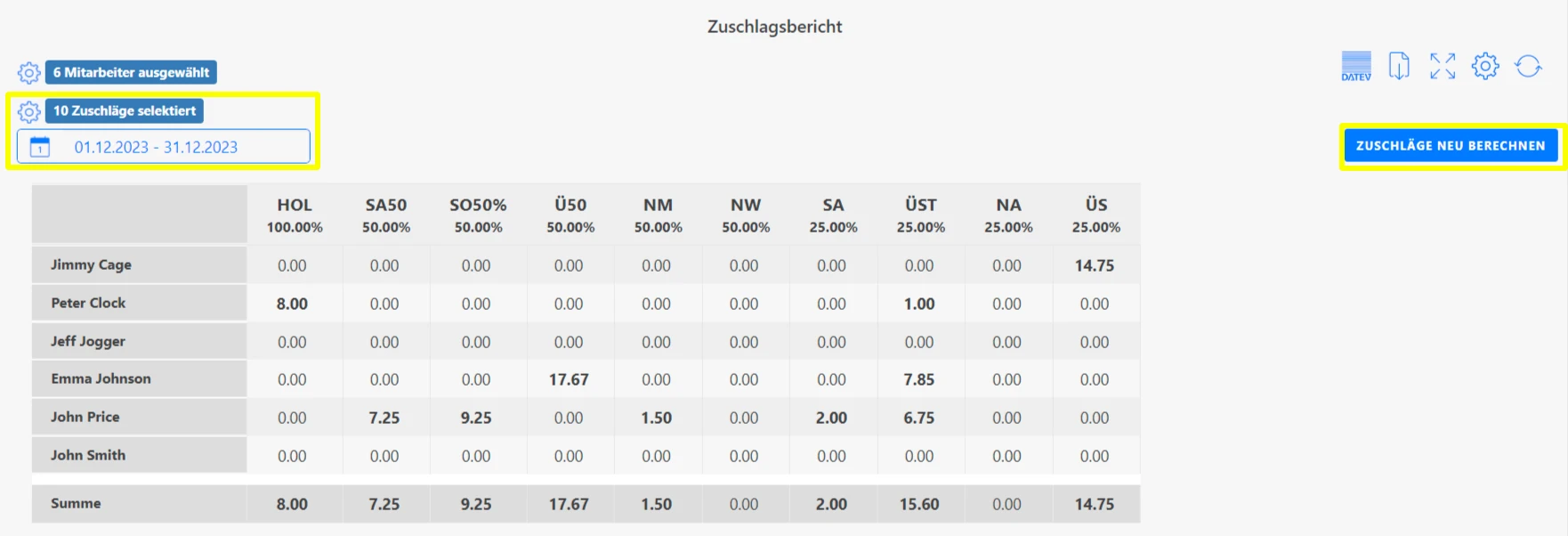 zuschlagsbericht