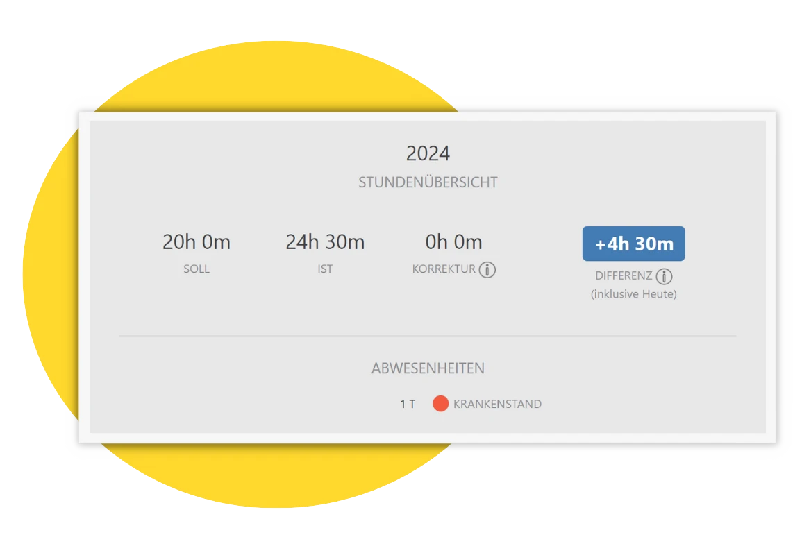 überstunden