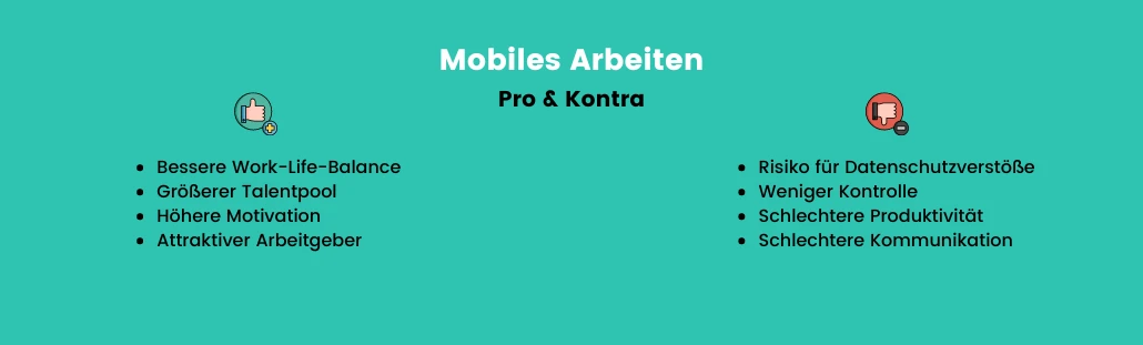 Mobiles Arbeiten Illustration