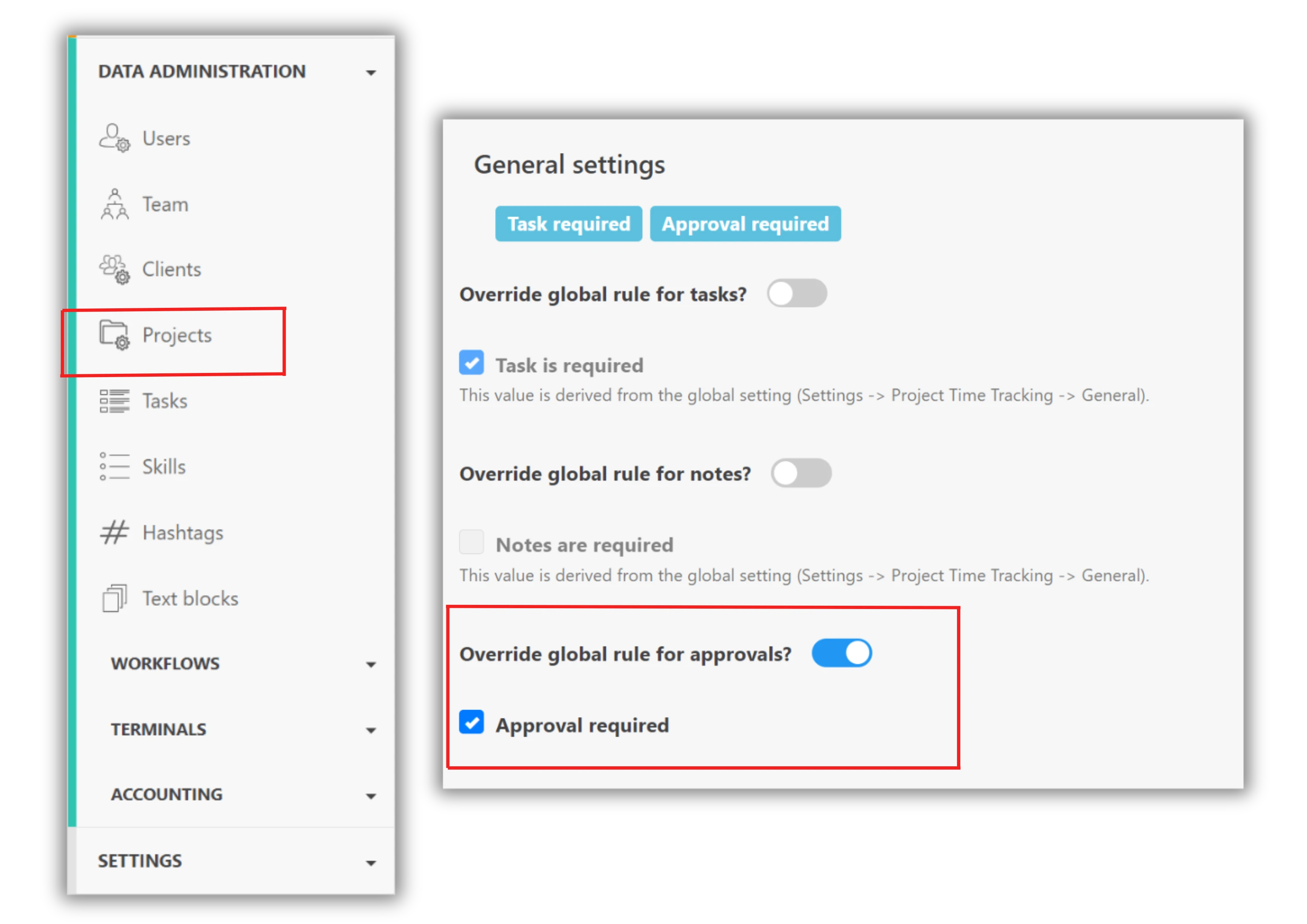 specific-approvals