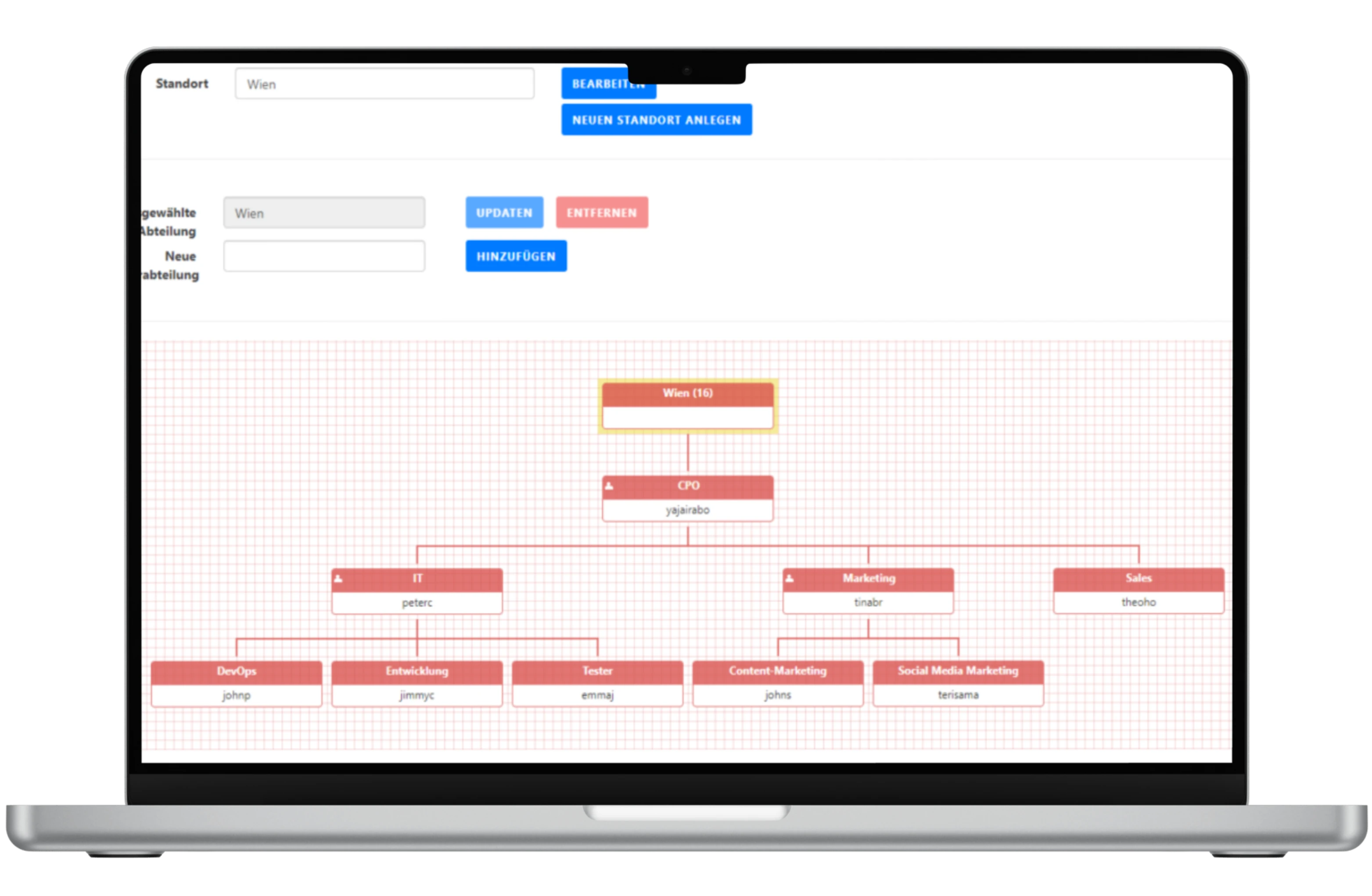 unternehmensorganigramm-timetrack